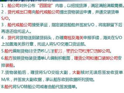 第3章1-2节国际海上货物运输代理实务.ppt