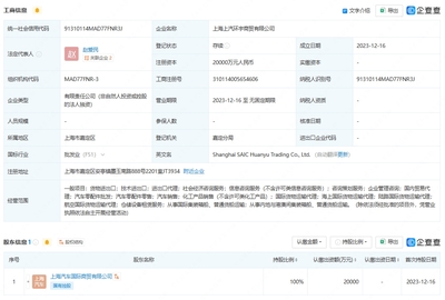 上汽集团投资成立商贸新公司